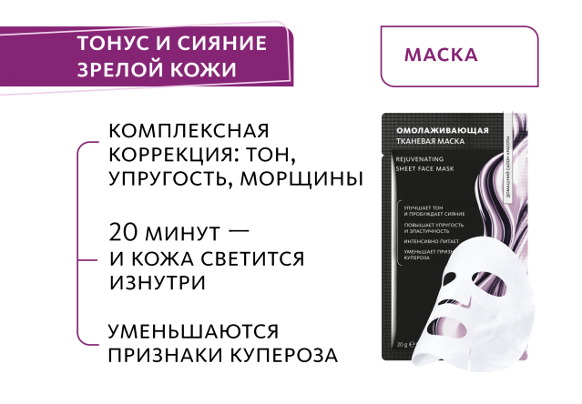 Омолаживающая питательная тканевая маска для кожи лица Домашний салон красоты MeiTan