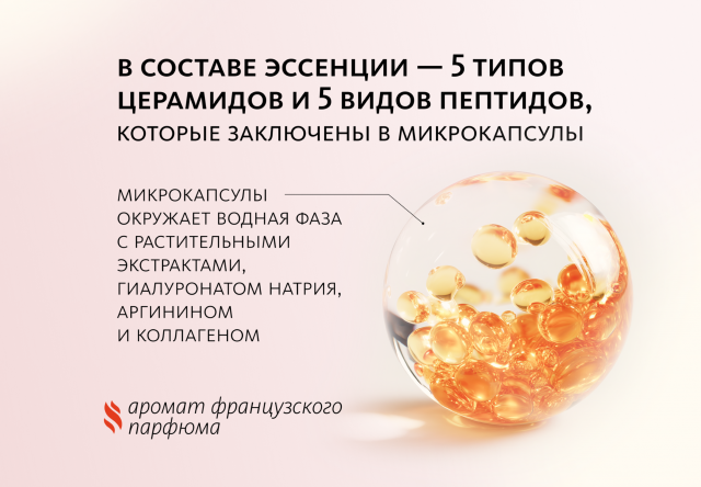 Микрокапсульная эссенция с церамидами и пептидами Orange Эксклюзивные разработки от МейТан MeiTan