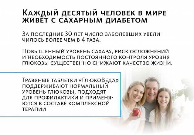 Аюрведические травяные таблетки «ГлюкоВеда плюс»: ПРИ ДИАБЕТЕ И ЛИШНЕМ ВЕСЕ Indo Medica MeiTan
