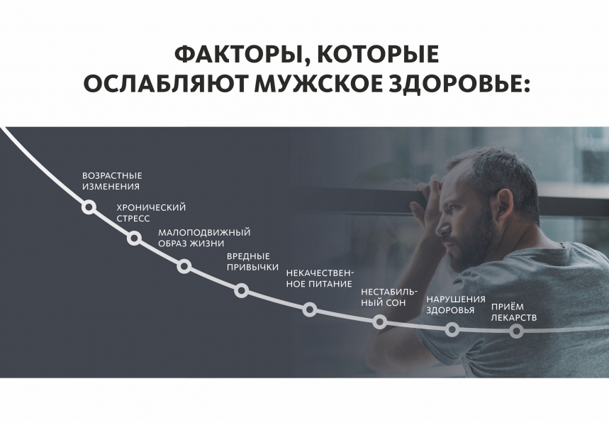 Пантовые орешки с кедром и женьшенем «Крепкое сибирское» MeiTan