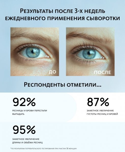 Восстанавливающая сыворотка для ресниц и бровей Tera MeiTan