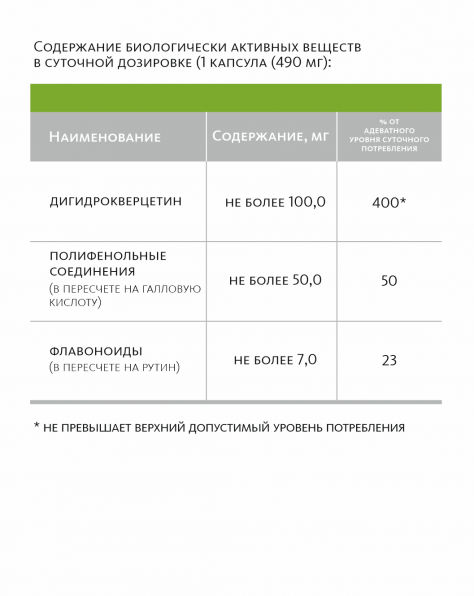 Биологически активная добавка к пище Сибирский концентрат №1 «ДИГИДРОКВЕРЦЕТИН 100» «Крепкое сибирское» MeiTan