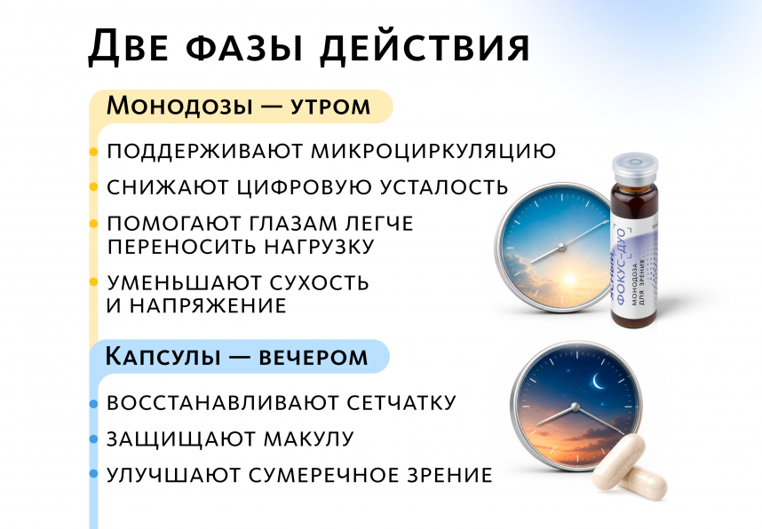 НАБОР 3 ШТ. Комплекс для зрения Ясный фокус-Дуо (монодозы + капсулы) MEITANGreen MeiTan