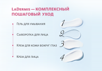 Гель для умывания LaDermis LaDermis MeiTan