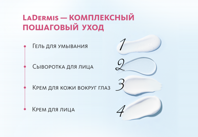 Крем для лица LaDermis LaDermis MeiTan