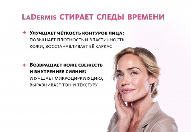 НАБОР Серия LaDermis — косметика нового уровня эффективности LaDermis MeiTan