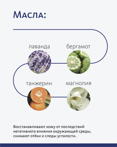 Обновляющая ночная маска с лизатами Saccharomyces и комплексом BIORITM Эксклюзивные разработки от МейТан MeiTan