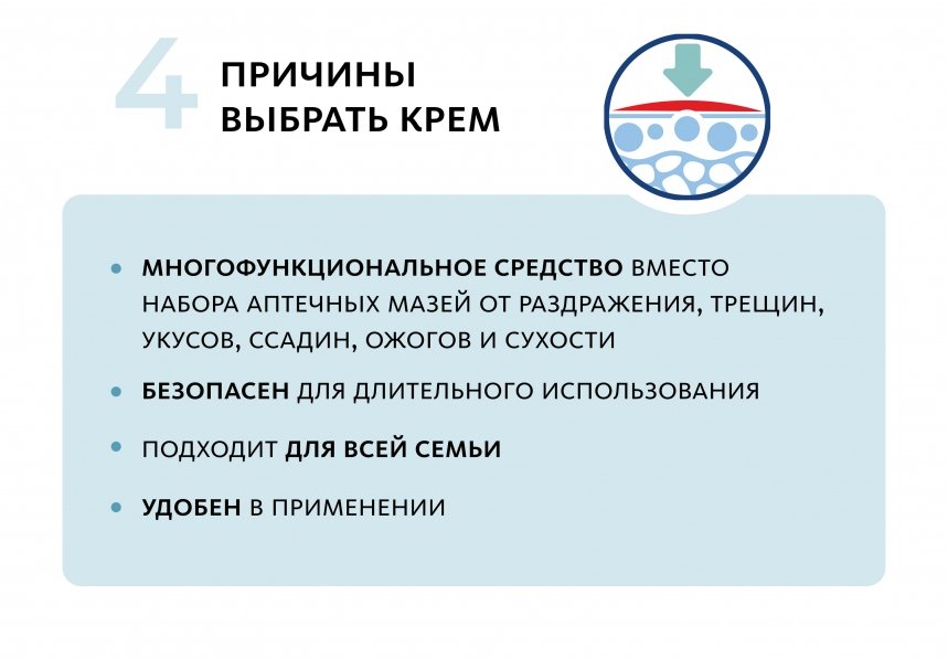 «Айраш» специальный крем для кожи  Indo Medica MeiTan