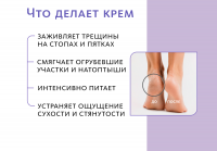 Смягчающий крем для стоп со змеиным жиром  Sivel'er MeiTan