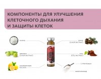 Монодоза-концентрат ChronoX: фундамент молодости MEITANGreen MeiTan