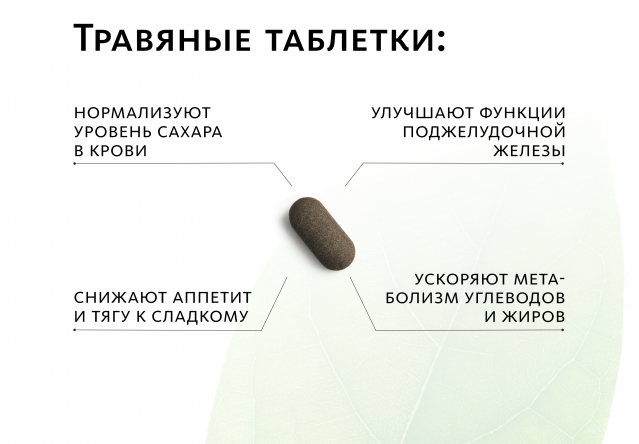 Аюрведические травяные таблетки «ГлюкоВеда плюс»: ПРИ ДИАБЕТЕ И ЛИШНЕМ ВЕСЕ Indo Medica MeiTan