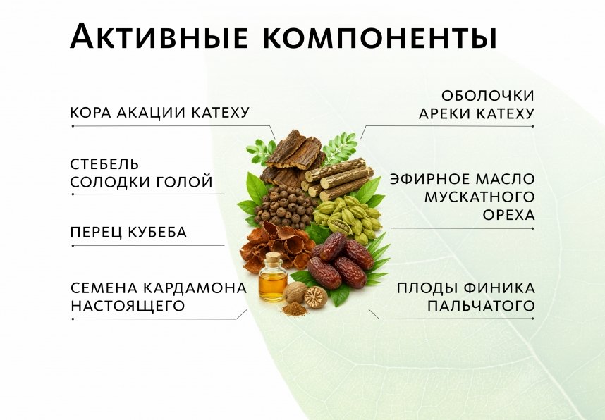 Гранулированный бальзам с традиционными индийскими травами ОТ ЗАБОЛЕВАНИЙ ГОРЛА, ХРИПОТЫ И КАШЛЯ Indo Medica MeiTan