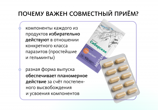 Набор «Антипаразитарный» «Крепкое сибирское» MeiTan