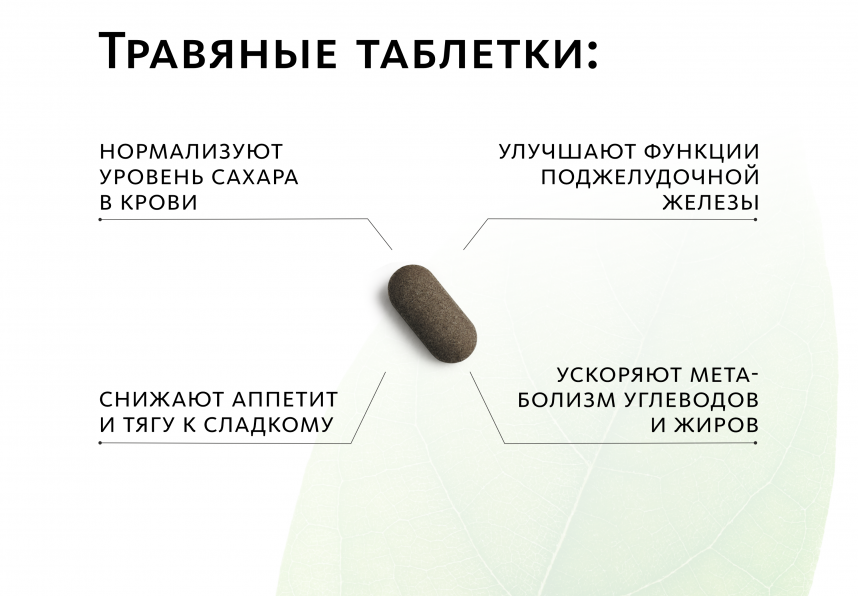 Аюрведические травяные таблетки «ГлюкоВеда плюс»: ПРИ ДИАБЕТЕ И ЛИШНЕМ ВЕСЕ Indo Medica MeiTan