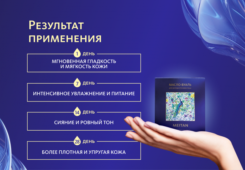 Масло-вуаль для молодости кожи лица Эксклюзивные разработки от МейТан MeiTan