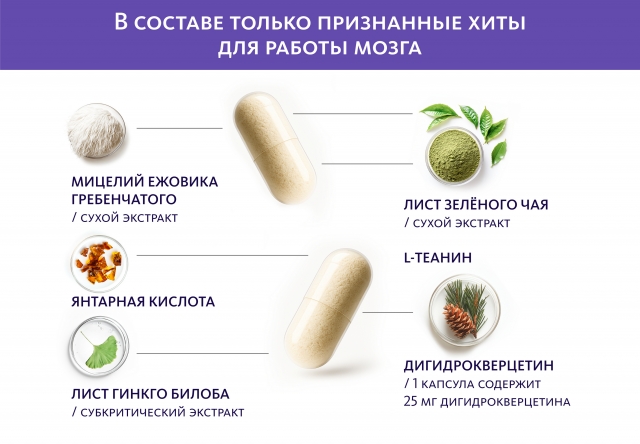Сибирский концентрат №3 «Нейроживитель» «Крепкое сибирское» MeiTan