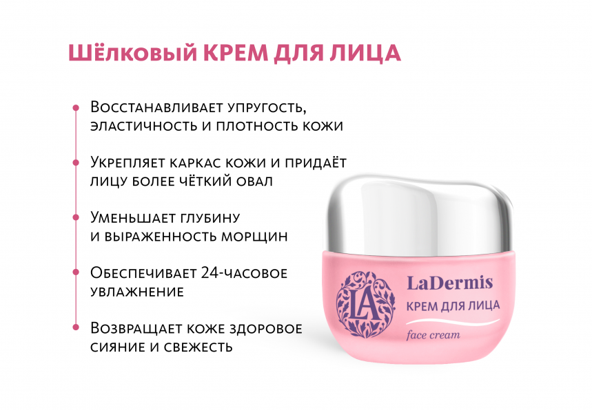 НАБОР Серия LaDermis — косметика нового уровня эффективности LaDermis MeiTan