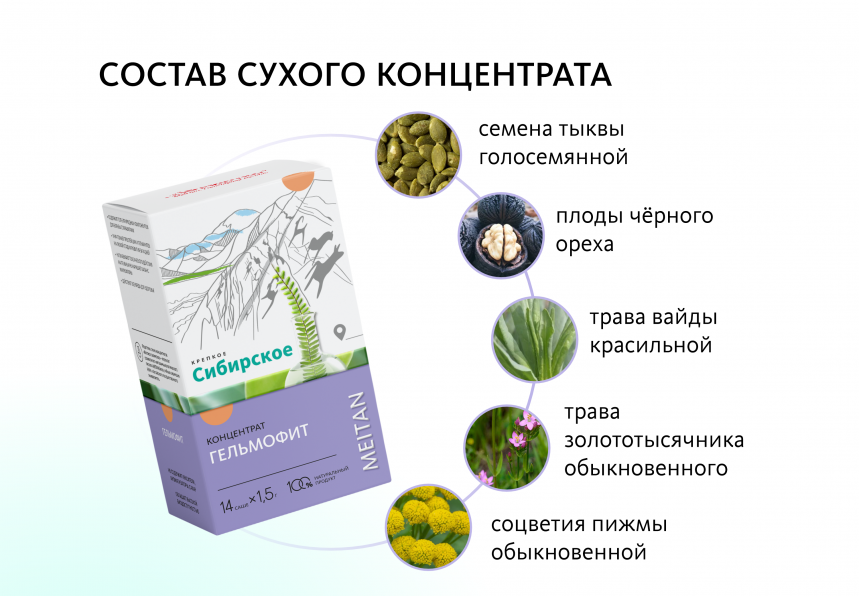 Набор «Антипаразитарный» «Крепкое сибирское» MeiTan