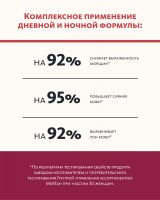 Антивозрастной крем для кожи лица ChronoCare Duo Эксклюзивные разработки от МейТан MeiTan