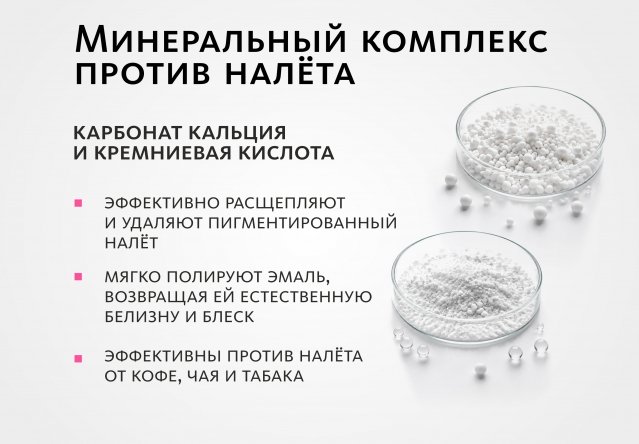 Зубная паста с гидролатом пиона Живая эмаль MeiTan