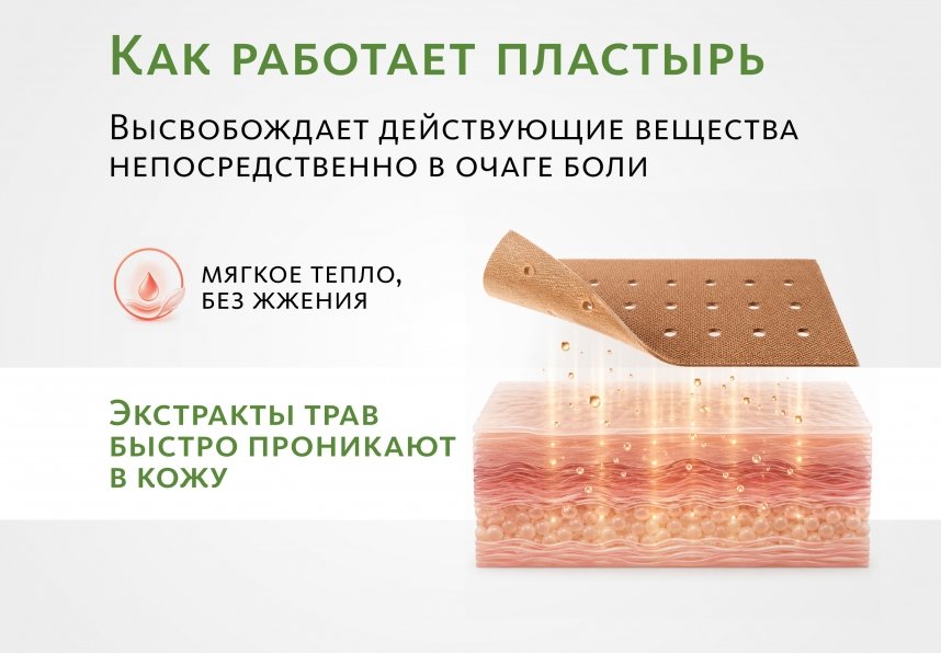 Био-стикер с мускусом «Шэсян» №1 ОБЕЗБОЛИВАЮЩИЙ Doctor Van Tao Traditional Chinese Medicine MeiTan