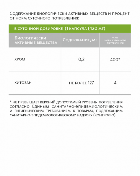 Биологически активная добавка к пище Chromium Picolinate & Chitosan (Пиколинат Хрома и Хитозан) NutriTOP MeiTan