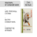 Магнитный био-стикер с ядом чёрных муравьев «То Тун» №6 ОТ СИЛЬНЫХ ВИДОВ БОЛИ Doctor Van Tao Traditional Chinese Medicine MeiTan