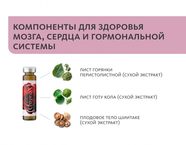 Монодоза-концентрат ChronoX: фундамент молодости MEITANGreen MeiTan