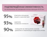 Монодоза-концентрат ChronoX: фундамент молодости MEITANGreen MeiTan