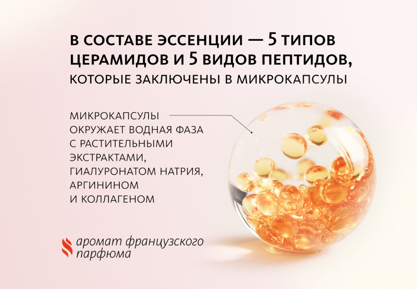 Микрокапсульная эссенция с церамидами и пептидами Orange Эксклюзивные разработки от МейТан MeiTan