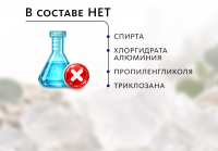 Минеральный дезодорант-спрей без отдушек Эксклюзивные разработки от МейТан MeiTan