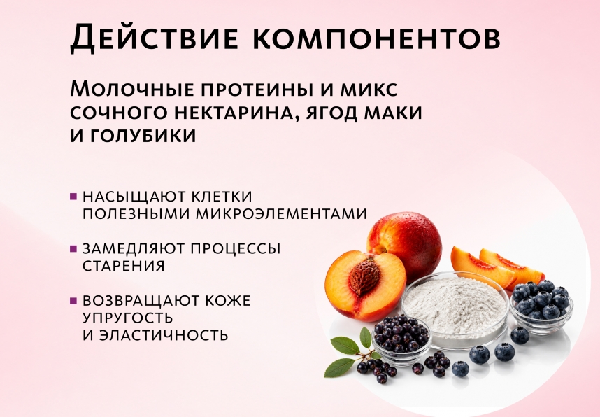 Омолаживающая питательная тканевая маска для кожи лица Домашний салон красоты MeiTan
