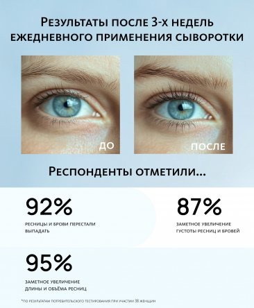 Восстанавливающая сыворотка для ресниц и бровей Tera MeiTan