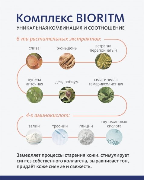 Обновляющая ночная маска с лизатами Saccharomyces и комплексом BIORITM Эксклюзивные разработки от МейТан MeiTan