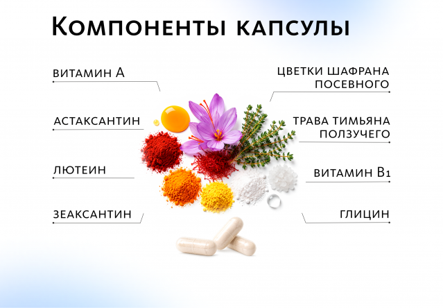 Комплекс для зрения Ясный фокус-Дуо (монодозы + капсулы) MEITANGreen MeiTan