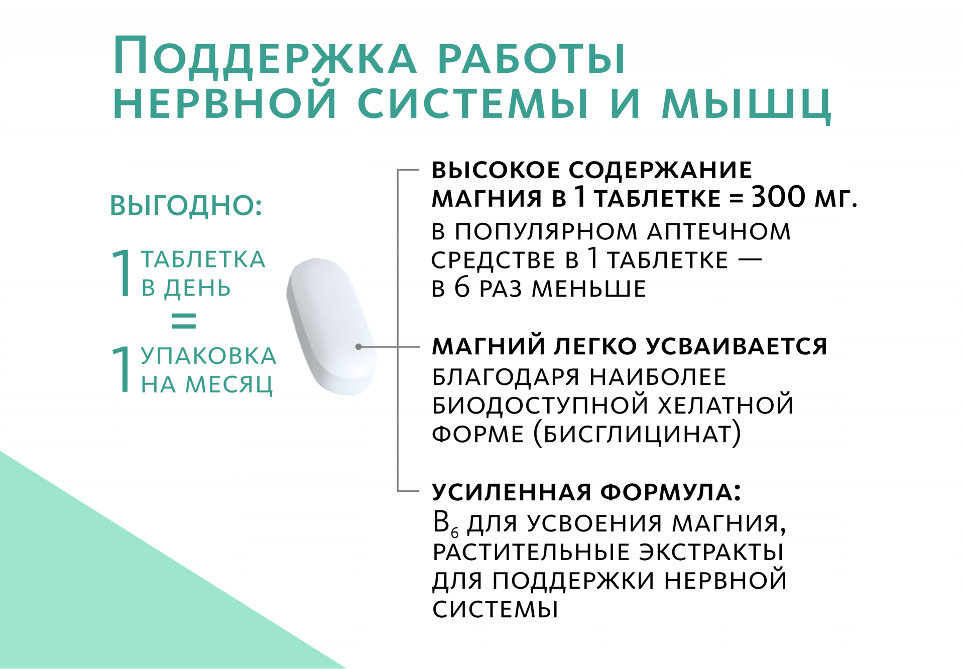 Биологически активная добавка к пище Magnesium & Vitamin B₆ (Магний 300 мг и Витамин B₆ 4 мг)
