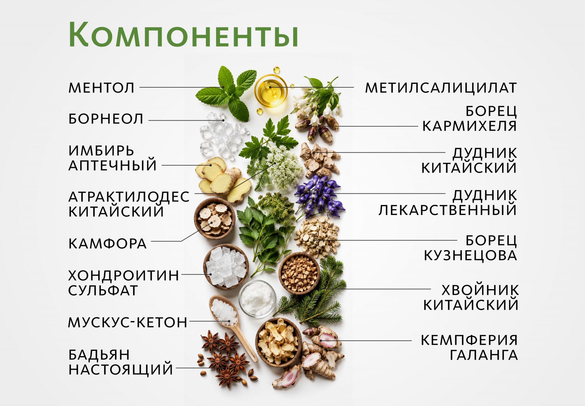 Био-стикер с мускусом «Шэсян» №1 ОБЕЗБОЛИВАЮЩИЙ