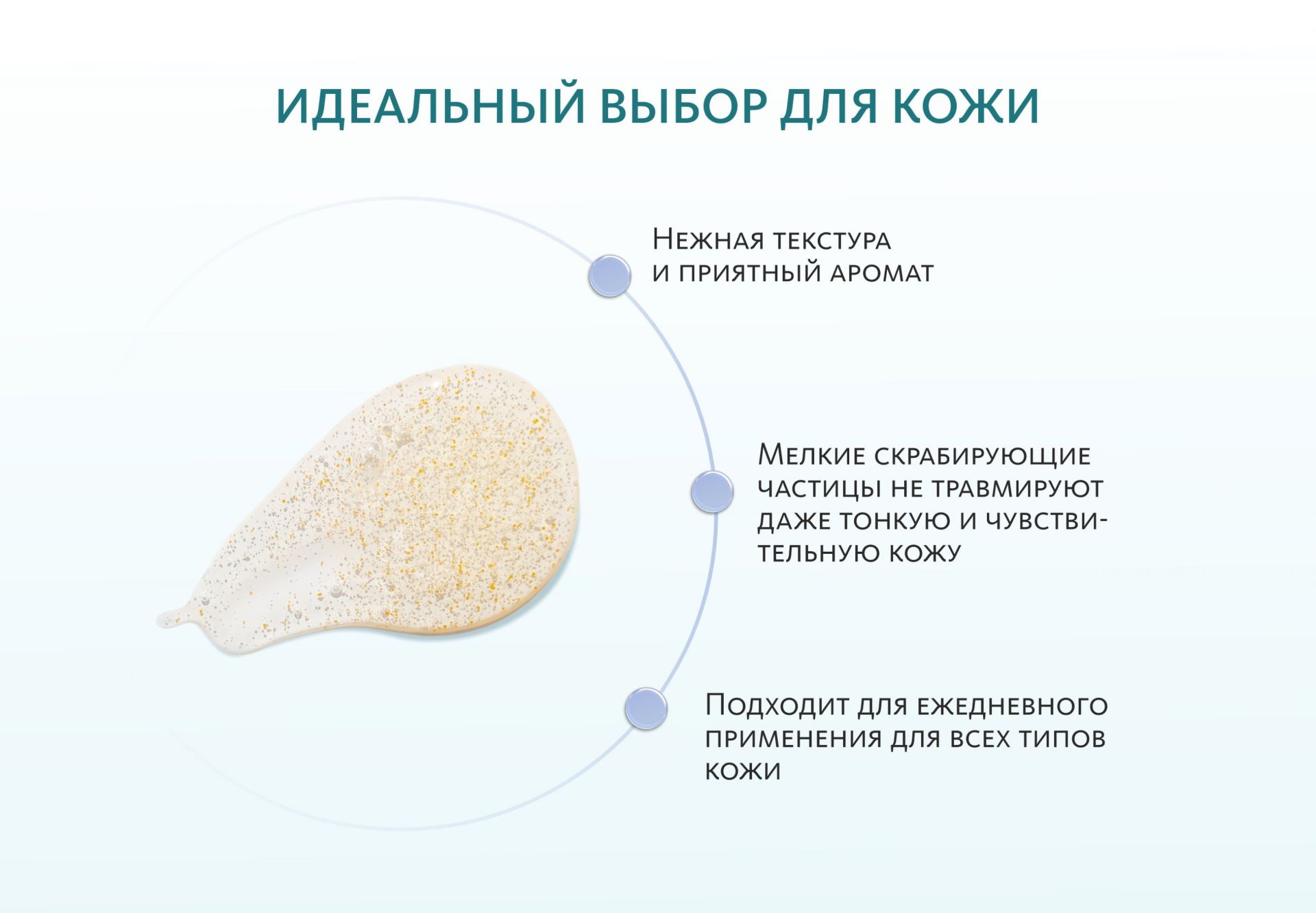 Гель-скраб для умывания «Сияющая свежесть» ДЛЯ ВСЕХ ТИПОВ КОЖИ