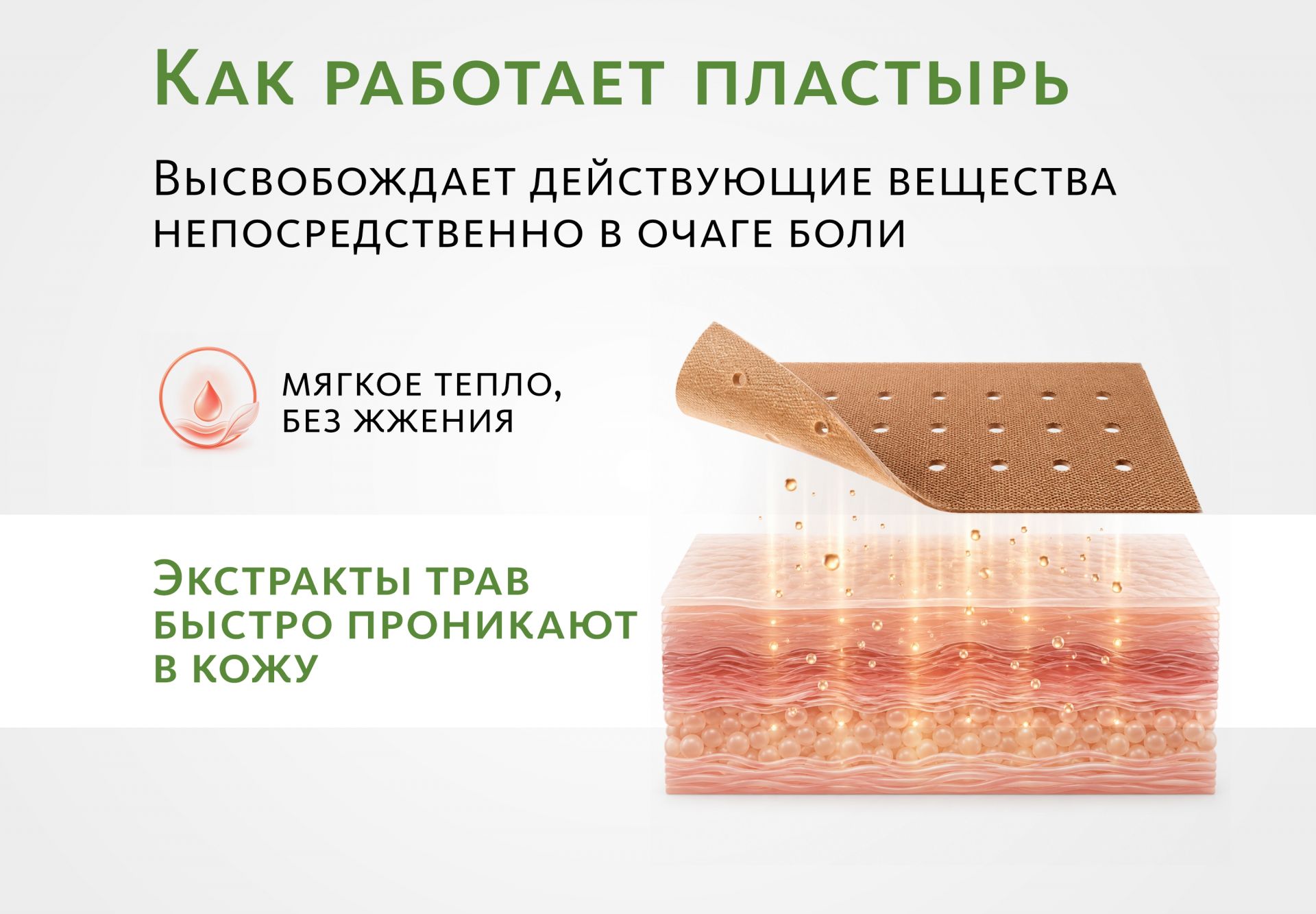 Био-стикер с мускусом «Шэсян» №1 ОБЕЗБОЛИВАЮЩИЙ