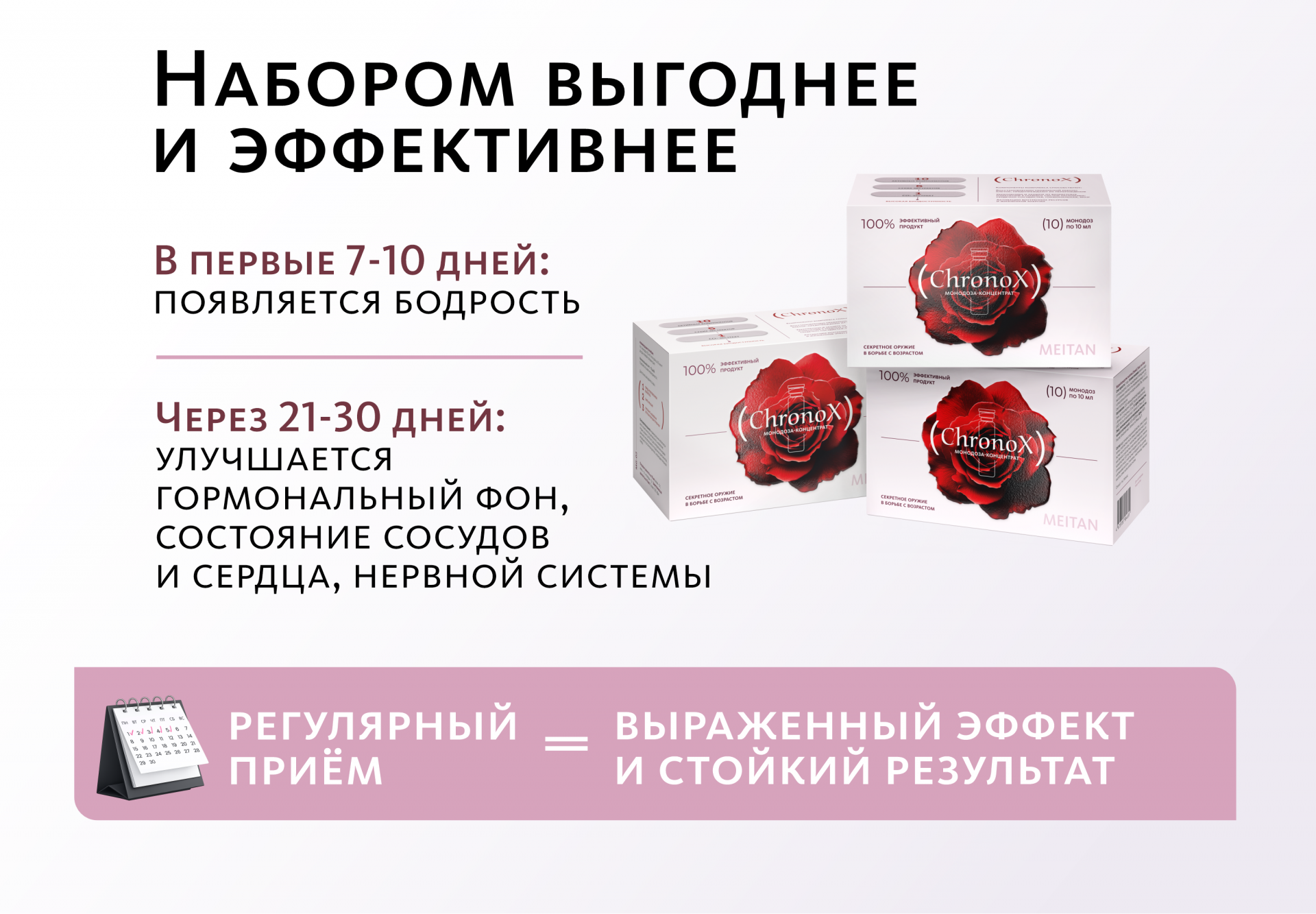Монодоза-концентрат ChronoX: фундамент молодости