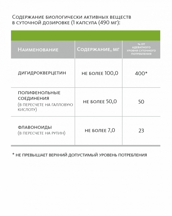 Биологически активная добавка к пище Сибирский концентрат №1 «ДИГИДРОКВЕРЦЕТИН 100»