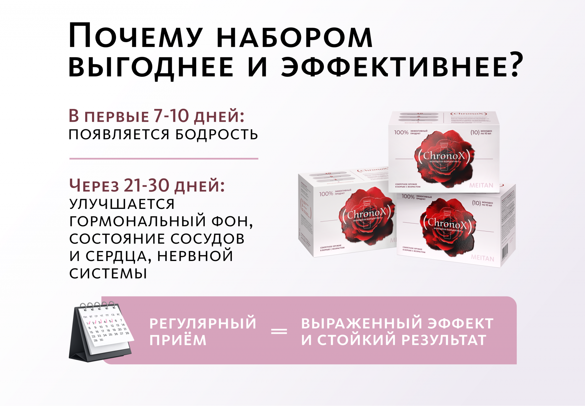 НАБОР 3 шт. ChronoX: фундамент молодости