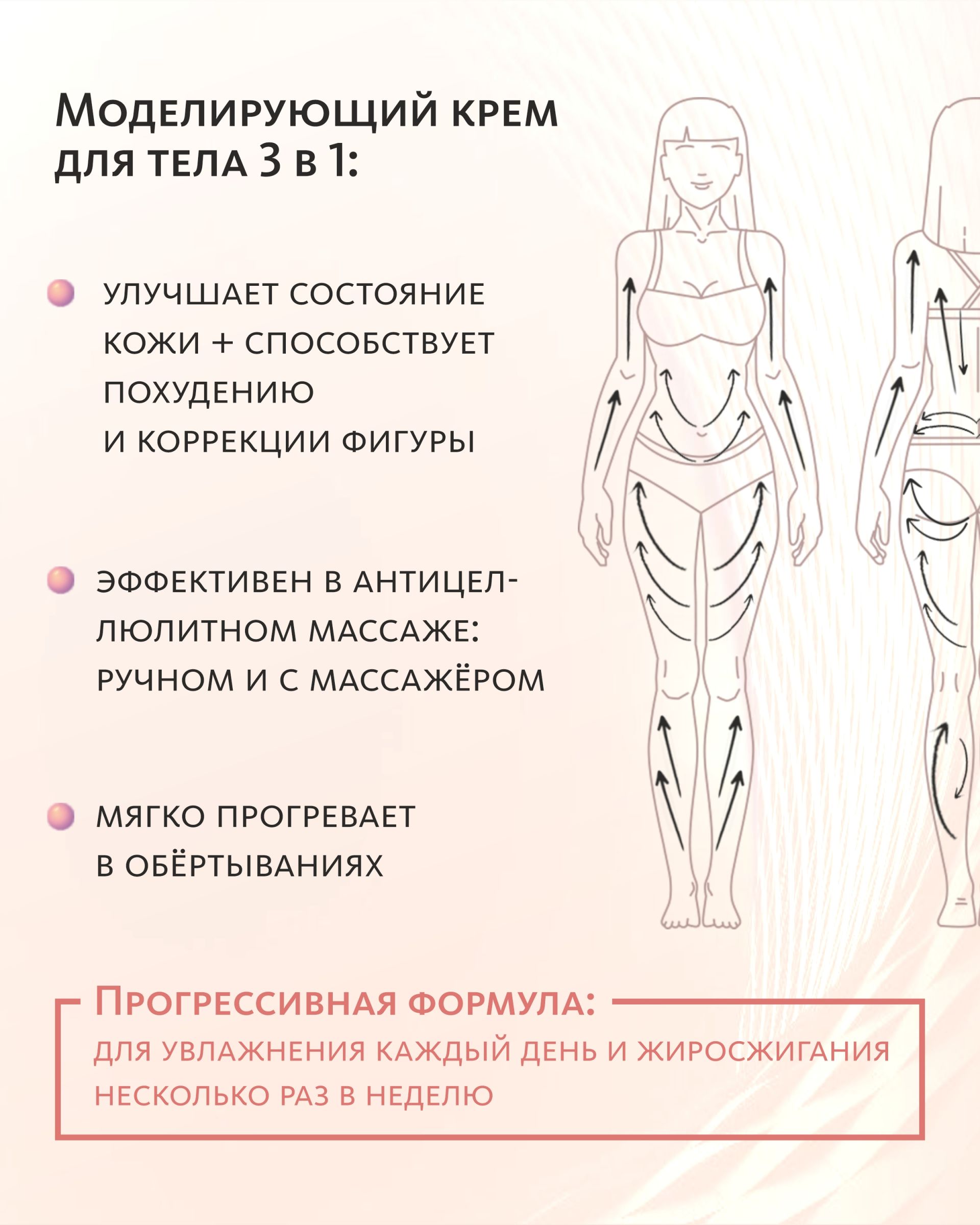 Моделирующий крем для тела 3 в 1