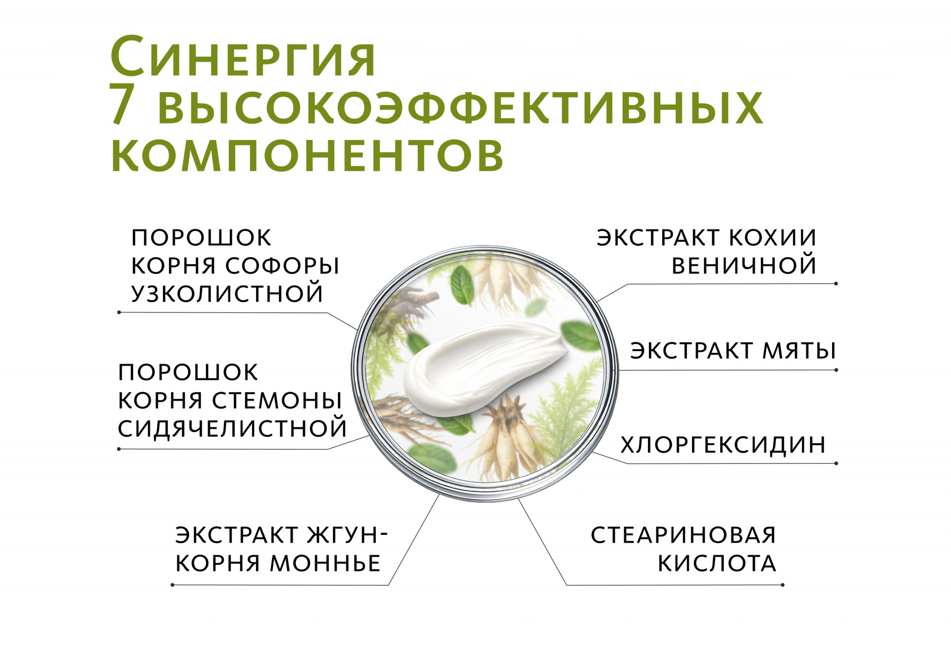 «Шици»  крем от псориаза и экземы традиционный китайский