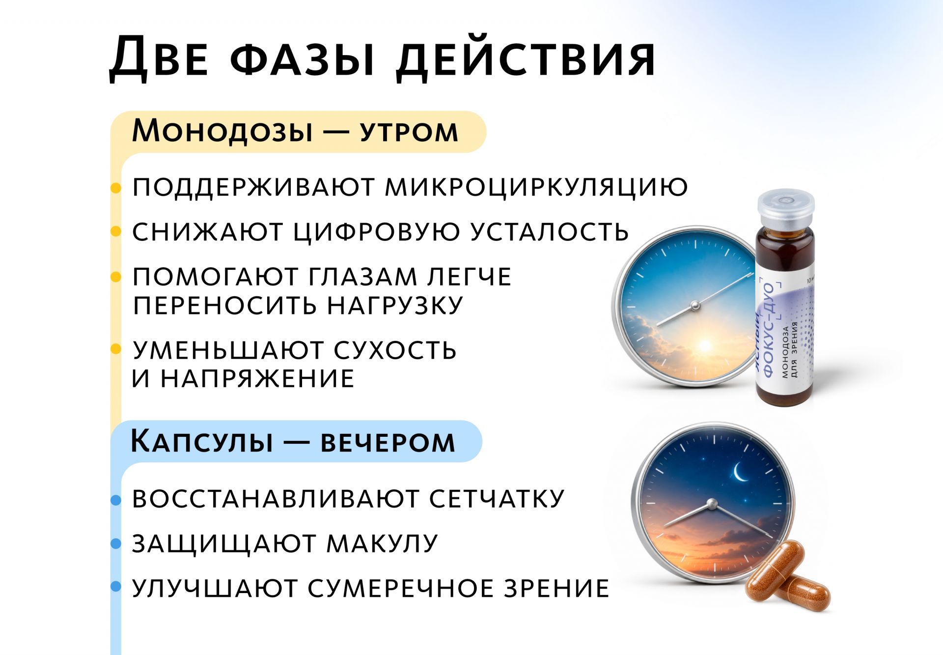 Комплекс для зрения Ясный фокус-Дуо (монодозы + капсулы)