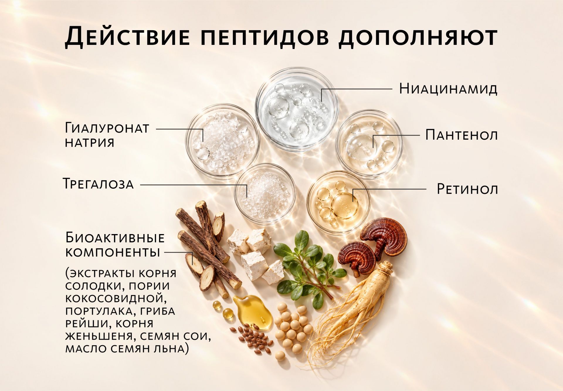 Роскошный крем-эликсир для омоложения кожи лица