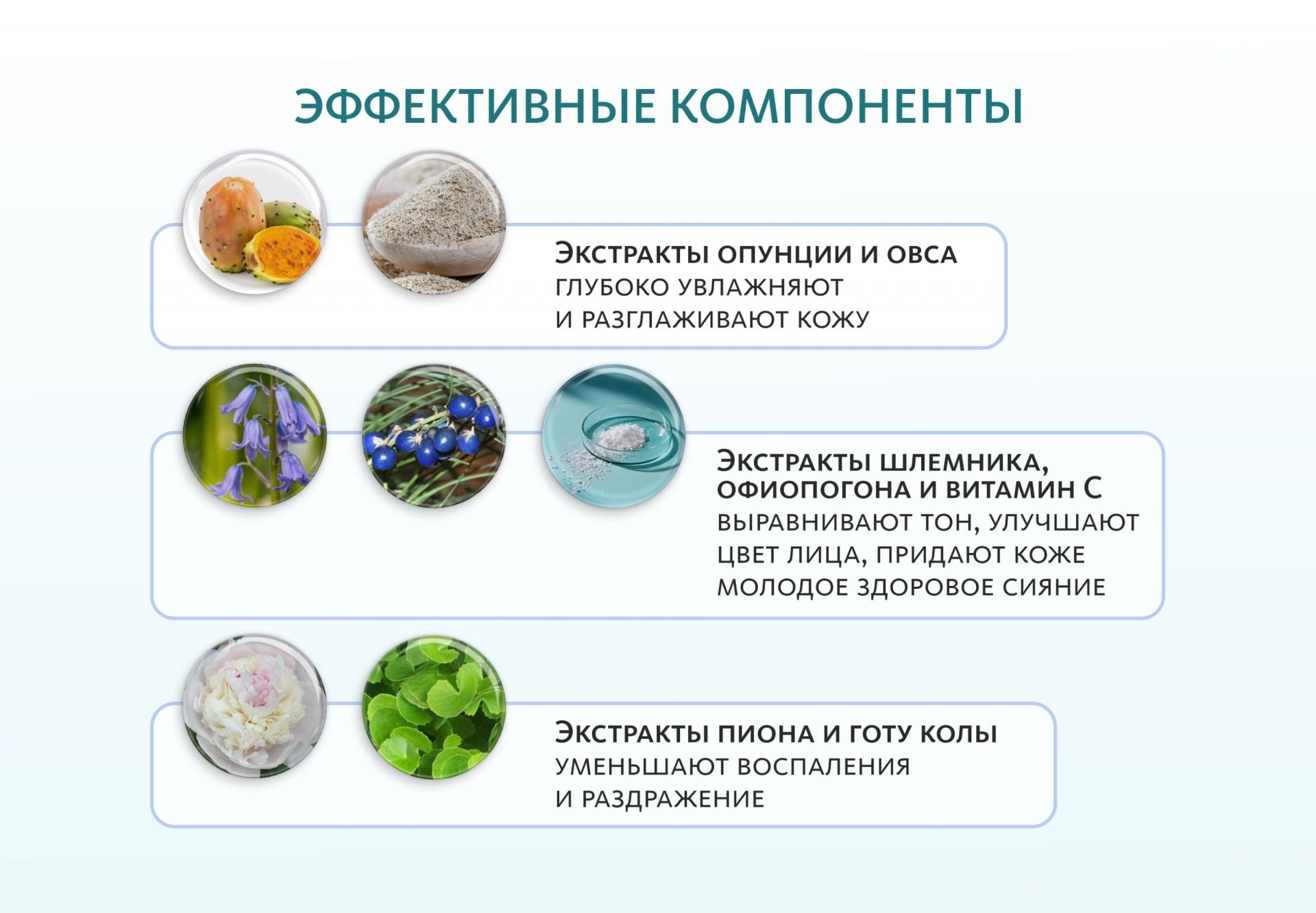 Гель-скраб для умывания «Сияющая свежесть» ДЛЯ ВСЕХ ТИПОВ КОЖИ