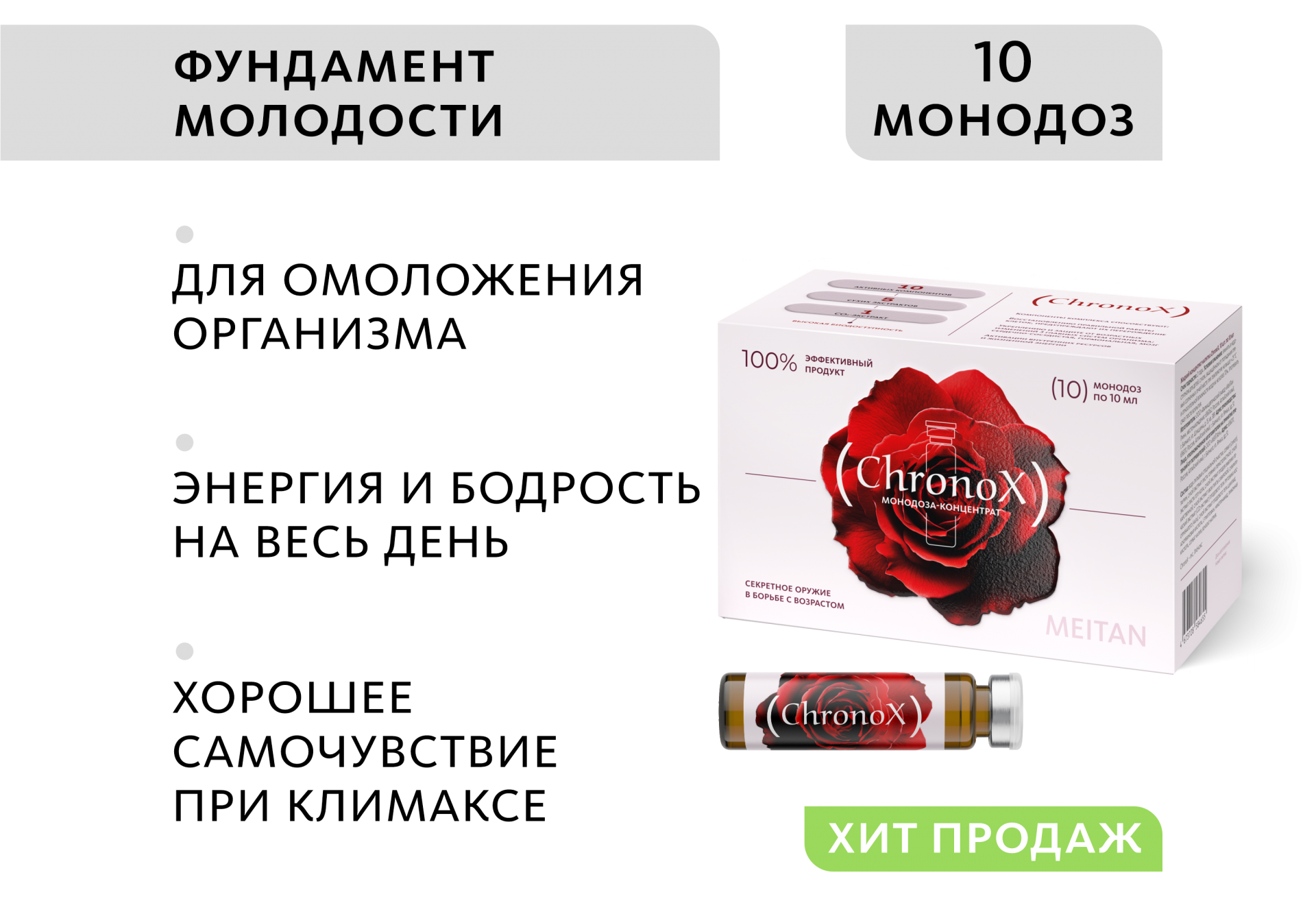Монодоза-концентрат ChronoX: фундамент молодости