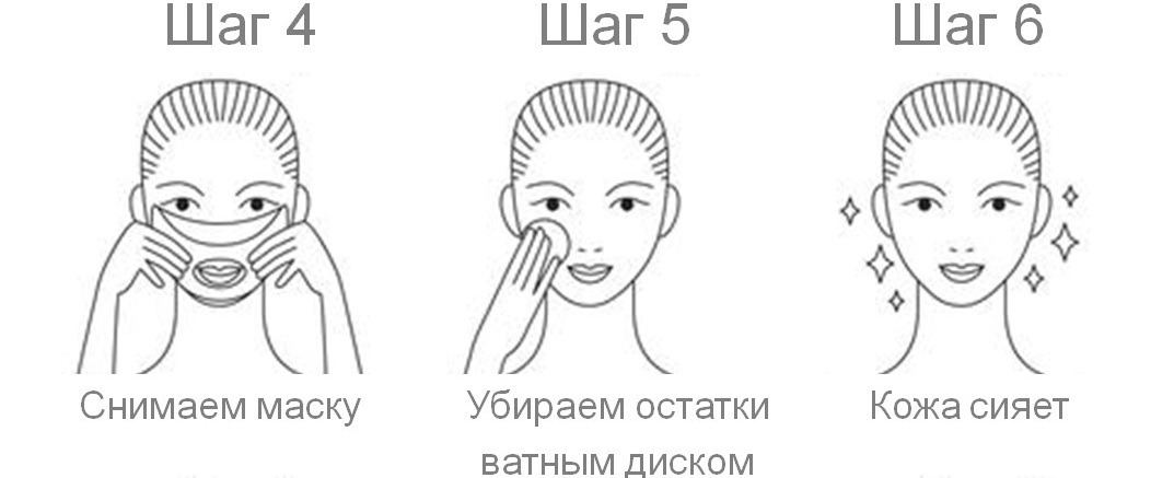 Тканевые маски для лица - инструкция по применению